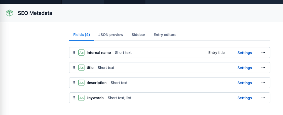 seo metadata content model
